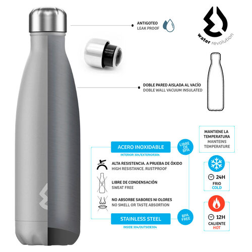 Water Revolution Blue water bottle 500ml