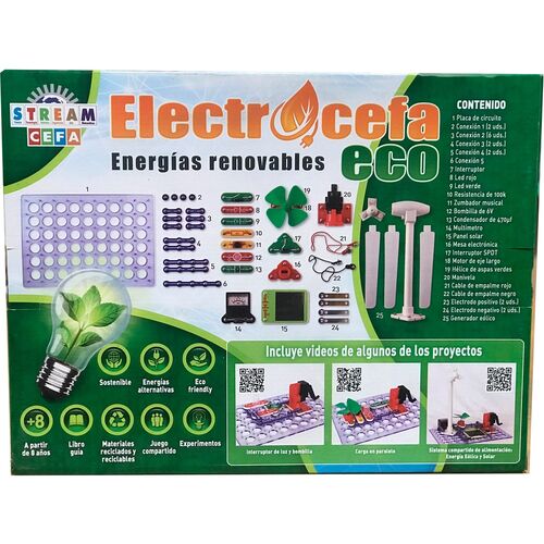 Spanish Electrocefa Eco Renewable Energies