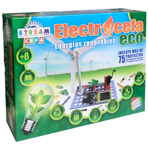 Electrocefa Eco Energias Renovables espaol